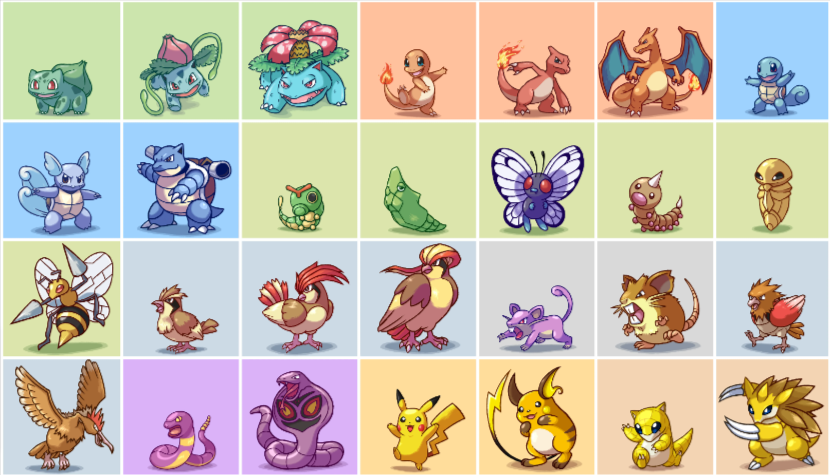 pokemon in order